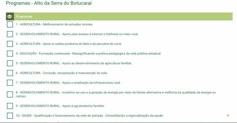 Definida cédula de votação da região do Alto da Serra do Botucaraí na Consulta Popular